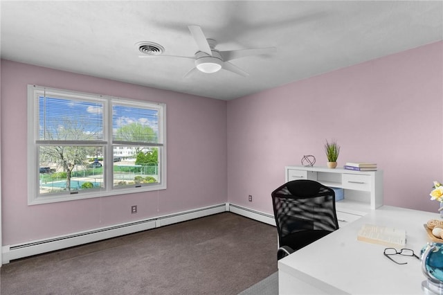 unfurnished office featuring a baseboard radiator, ceiling fan, carpet, and visible vents
