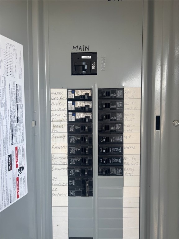 utility room with electric panel