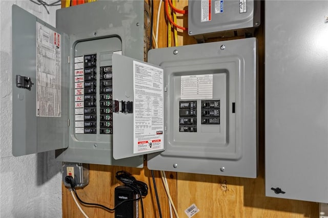 223 Chopmist Hill Rd, Glocester, RI 02814 - utilities with electric panel