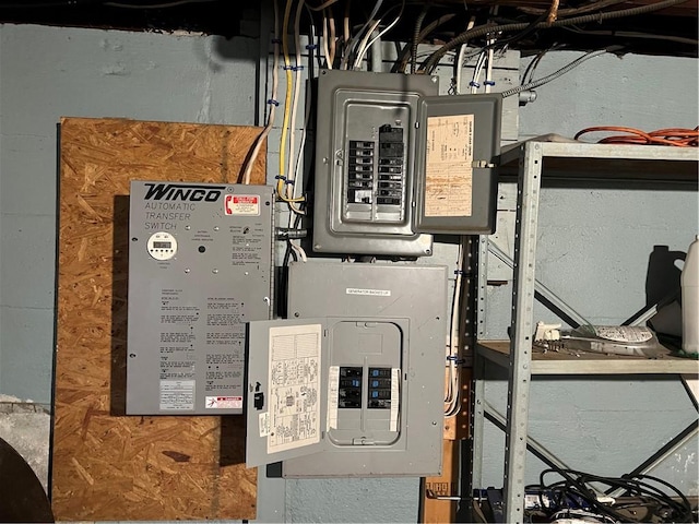 49 Nathaniel Ave, Pawtucket, RI 02860 - utility room with electric panel