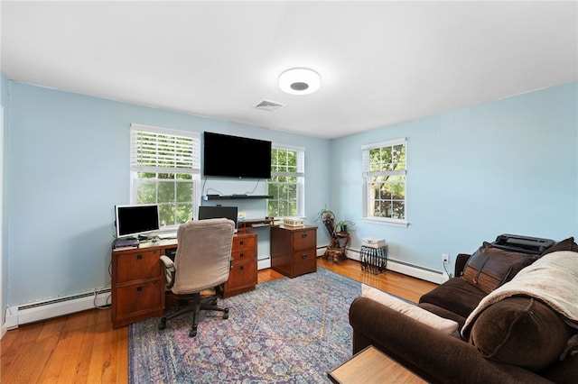 99 Post Rd Unit F1, Warwick, RI 02888 - office area with baseboard heating, plenty of natural light, and light wood-style flooring