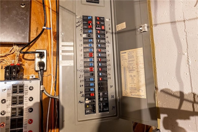 850 Black Plain Rd, North Smithfield, RI 02896 - utility room with electric panel