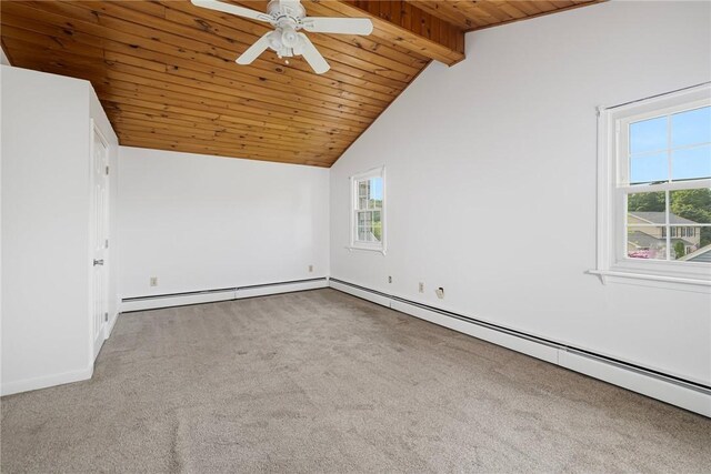 52 Pleasant View Rd, Warwick, RI 02888 - empty room featuring wooden ceiling, carpet floors, ceiling fan, baseboards, and a baseboard radiator