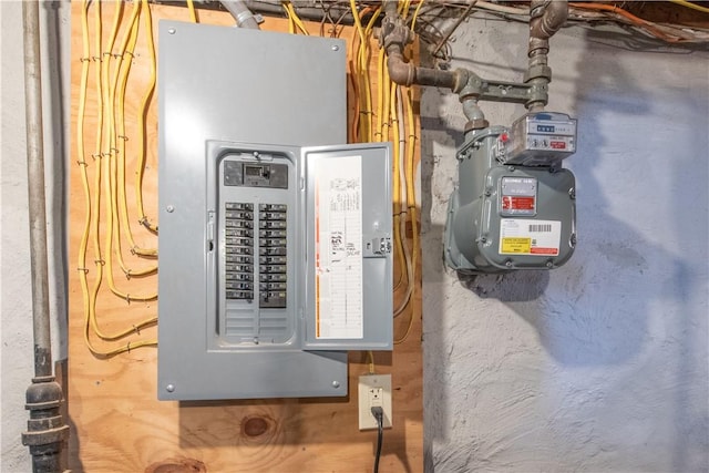 40 Highland St, Pawtucket, RI 02860 - utility room featuring electric panel and gas meter