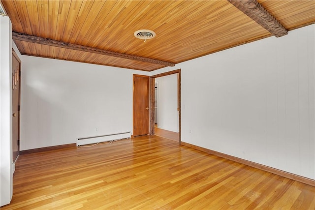 37 Joseph St, Providence, RI 02904 - empty room with baseboard heating, light wood-style flooring, and wood ceiling