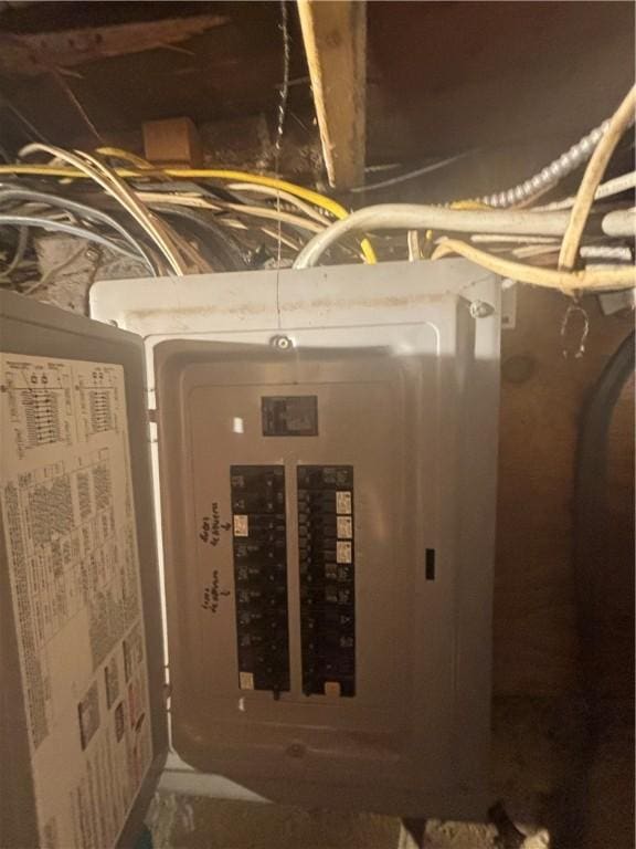 34 Lewis St, Central Falls, RI 02863 - utilities with electric panel