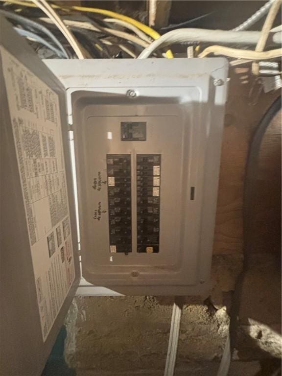 34 Lewis St, Central Falls, RI 02863 - utilities with electric panel
