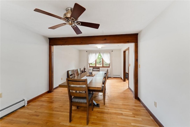 1451 Ministerial Rd, South Kingstown, RI 02879 - dining room featuring a baseboard radiator, light wood-style flooring, and ceiling fan