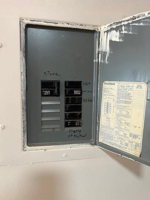 444 Woodward Rd Unit 3, North Providence, RI 02904 - utility room featuring electric panel