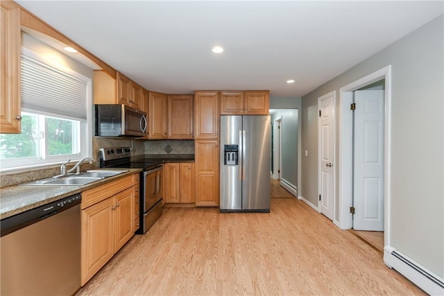 40 Lufkin Ct, Warwick, RI 02888 - kitchen with appliances with stainless steel finishes, a baseboard heating unit, light wood-style flooring, backsplash, and recessed lighting