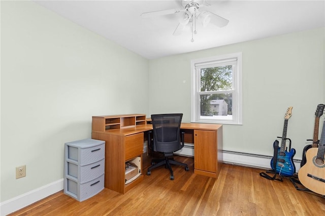 41 Valley View Dr, Cumberland, RI 02864 - office space with wood finished floors, ceiling fan, and baseboard heating