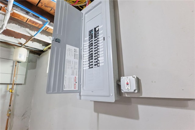 201 Bellman Ave, Warwick, RI 02889 - utilities with electric panel