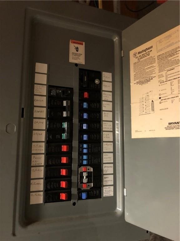2 Marywood Ln, Cumberland, RI 02864 - utilities featuring electric panel