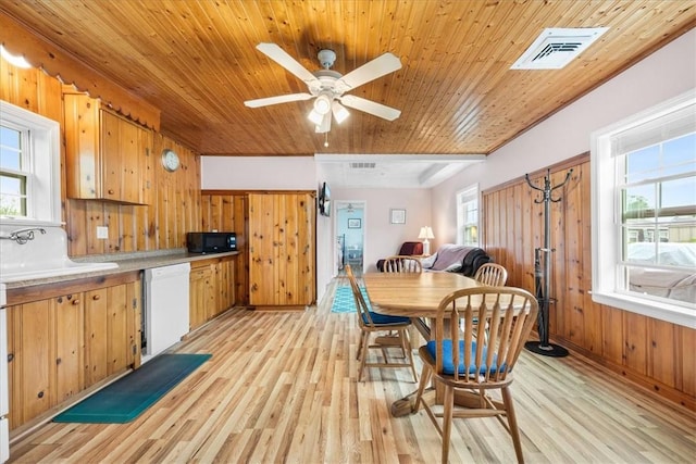 2 Geraldine Blvd, Narragansett, RI 02882 - dining area with light wood-style flooring, wooden walls, wood ceiling, and a ceiling fan