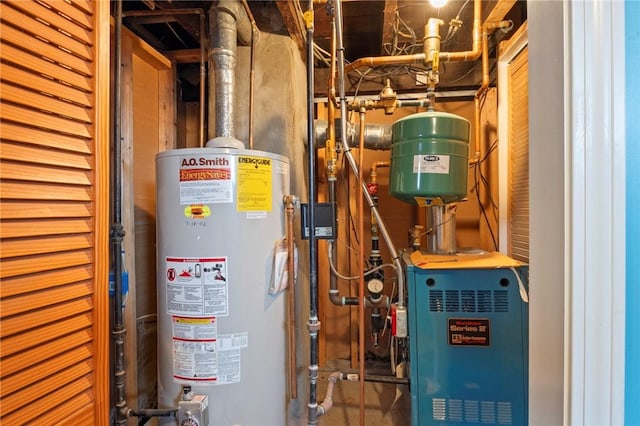 22 Parsons Ave, East Providence, RI 02914 - utility room featuring gas water heater and a heating unit