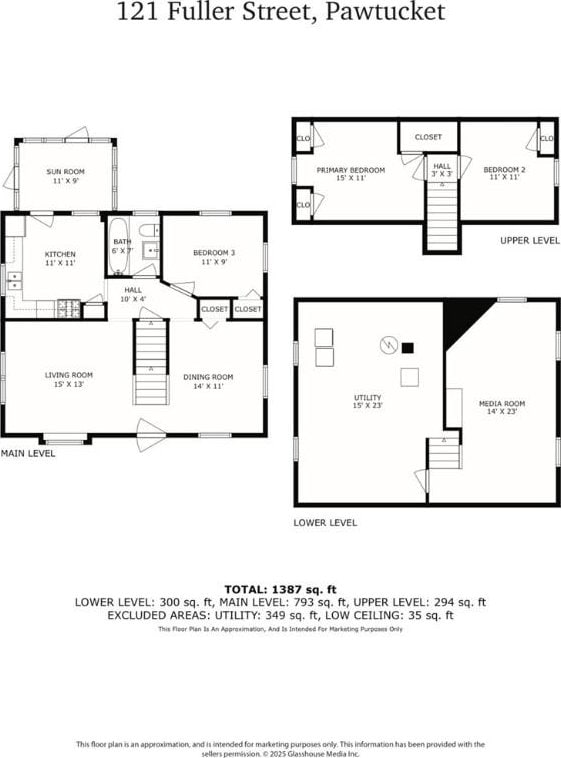 121 Fuller St, Pawtucket, RI 02861 - photo 49