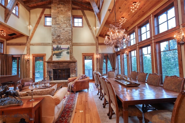 dining room featuring high vaulted ceiling, wooden ceiling, a stone fireplace, and a chandelier