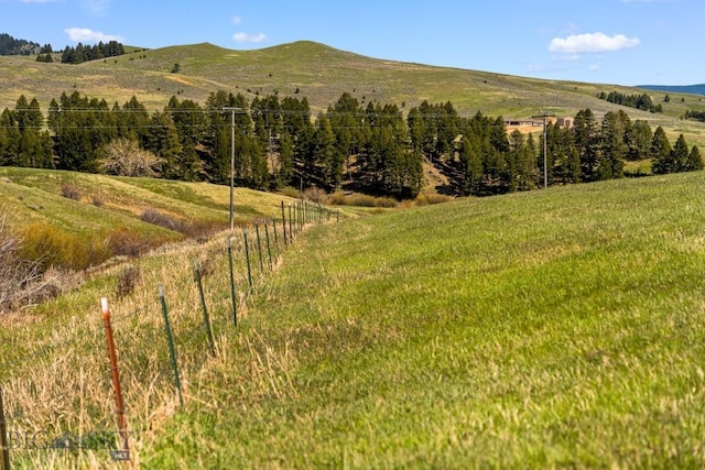 NHN Stublar Rd, Bozeman, MT 59715