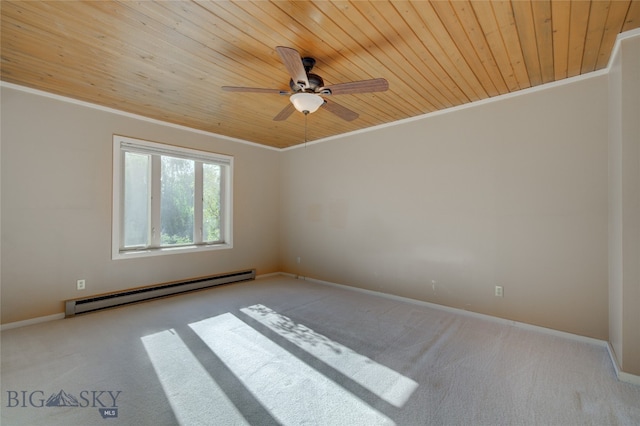 carpeted empty room with a baseboard radiator, ornamental molding, wooden ceiling, and ceiling fan