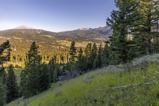 LOT22 Upper Highland Dr, Big Sky, MT 59716 - photo 5