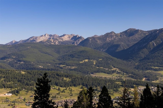 LOT22 Upper Highland Dr, Big Sky, MT 59716 - photo 8