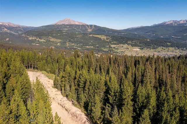 LOT22 Upper Highland Dr, Big Sky, MT 59716 - photo 22