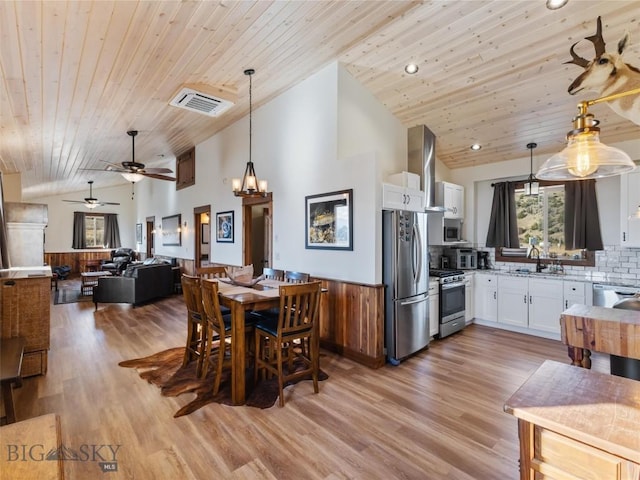 kitchen with white cabinetry, appliances with stainless steel finishes, wooden ceiling, and decorative light fixtures