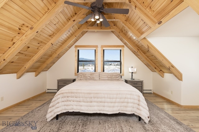 bedroom featuring light hardwood / wood-style floors, vaulted ceiling with beams, wooden ceiling, and ceiling fan