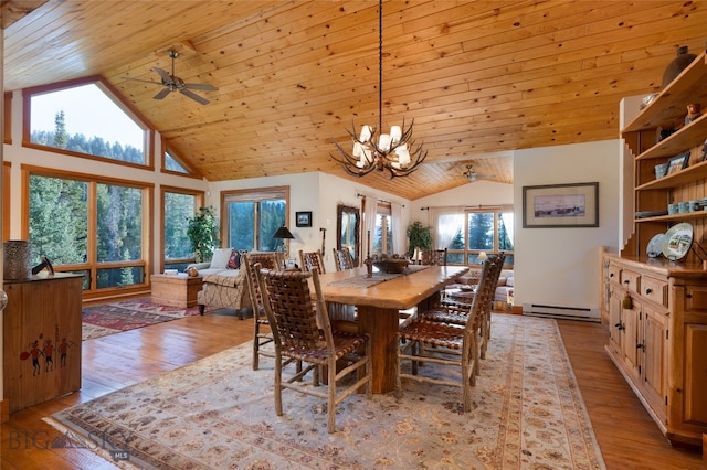 dining space with ceiling fan with notable chandelier, light hardwood / wood-style floors, wooden ceiling, and a baseboard heating unit