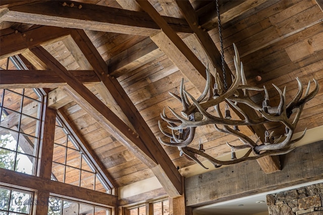 room details featuring beam ceiling and wooden ceiling