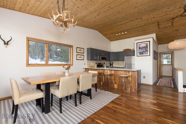 dining space featuring sink, dark wood-type flooring, wooden ceiling, a notable chandelier, and vaulted ceiling