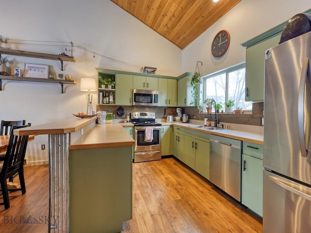 kitchen with wood ceiling, sink, stainless steel appliances, and green cabinetry