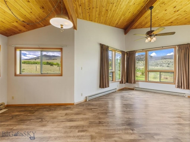 empty room with lofted ceiling with beams, baseboard heating, and wooden ceiling