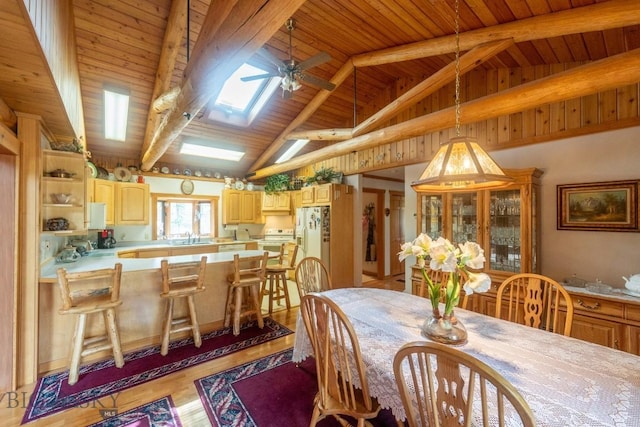 dining room with high vaulted ceiling, a skylight, sink, wooden ceiling, and beam ceiling