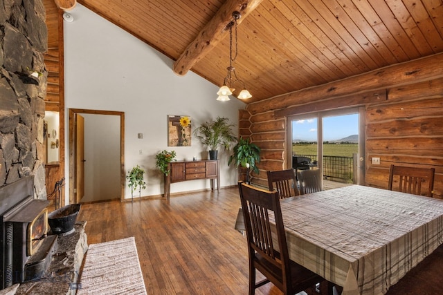 dining area featuring high vaulted ceiling, beamed ceiling, a wood stove, wood ceiling, and dark wood-type flooring