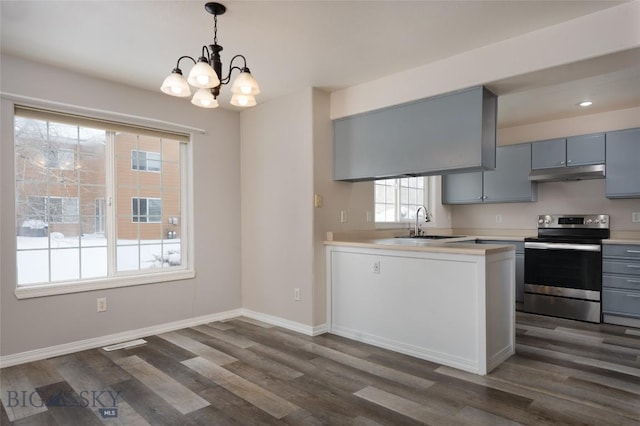 kitchen with sink, electric range, dark hardwood / wood-style floors, and hanging light fixtures