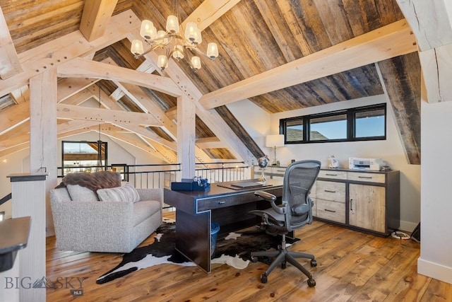 office area with lofted ceiling with beams, hardwood / wood-style flooring, and a wealth of natural light