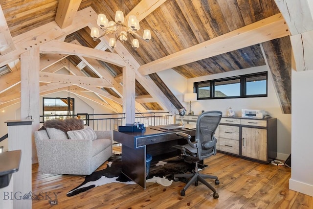 1468 Black Bull Trl, Bozeman, MT 59718 - office with plenty of natural light, hardwood / wood-style flooring, baseboards, a chandelier, and wood ceiling
