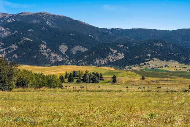 Listing photo 2 for 3038 Springhill Rd, Lot2 Cos, Bozeman MT 59715