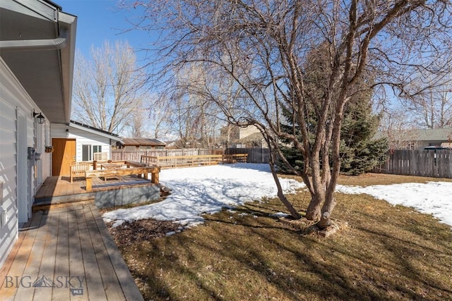 510 Flathead Ave, Bozeman, MT 59715 - snowy yard with a fenced backyard and a wooden deck