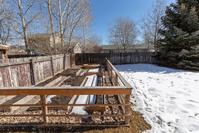 510 Flathead Ave, Bozeman, MT 59715 - yard covered in snow featuring a fenced backyard and a garden