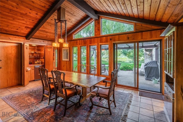 423 Riverview Ct, Great Falls, MT 59404 - dining area featuring light tile patterned floors, wooden ceiling, beamed ceiling, and wood walls