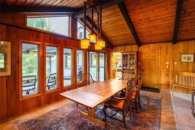 423 Riverview Ct, Great Falls, MT 59404 - tiled dining room featuring vaulted ceiling with beams, wood walls, and wooden ceiling