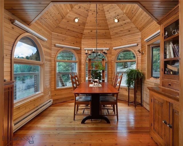 189 Quinn Creek Rd, Bozeman, MT 59715 - dining space featuring a baseboard radiator, wooden walls, and wood ceiling