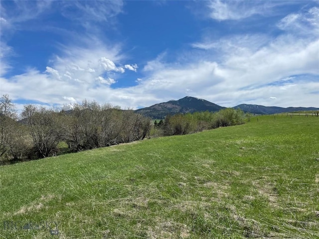 NKN Mount Ellis Lane, Bozeman, MT 59715