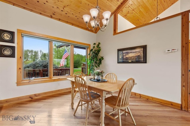 64 Shandalyn Ln, Bozeman, MT 59718 - dining area with vaulted ceiling, wood ceiling, light wood-style flooring, baseboards, and a chandelier