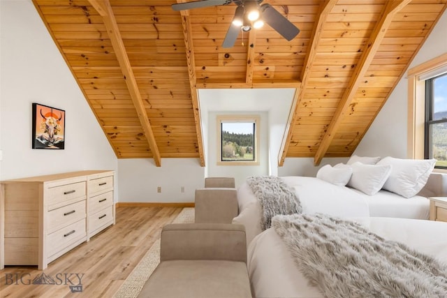 1266 Ousel Falls Rd, Big Sky, MT 59716 - bedroom featuring wooden ceiling, light wood-style floors, and baseboards