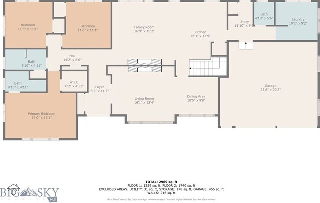 117 Henderson St, Bozeman, MT 59715 - view of home floor plan
