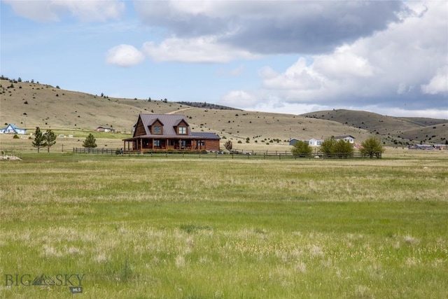 96 Antler Trl, Ennis, MT 59729