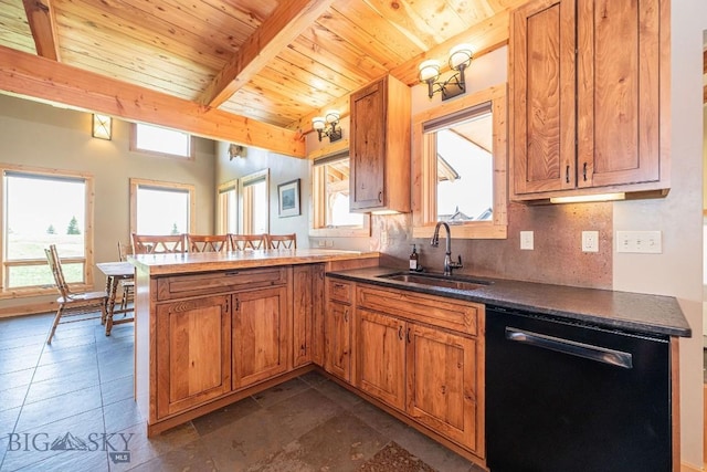 241 Aspen Loop Rd, West Yellowstone, MT 59758 - kitchen featuring dishwasher, a peninsula, brown cabinets, a wood ceiling with exposed beams, and dark countertops